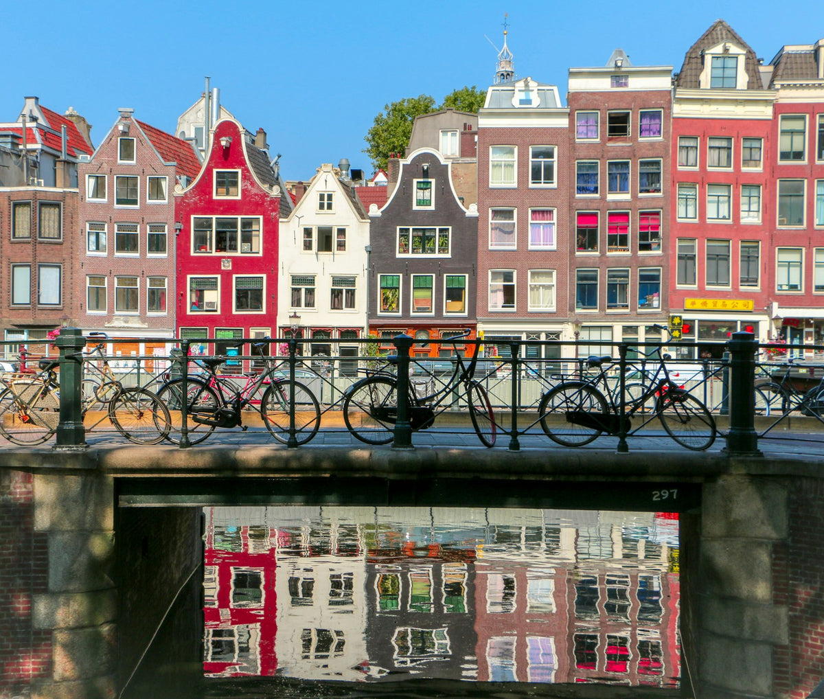 Bicicletas sobre un puente de Ámsterdam